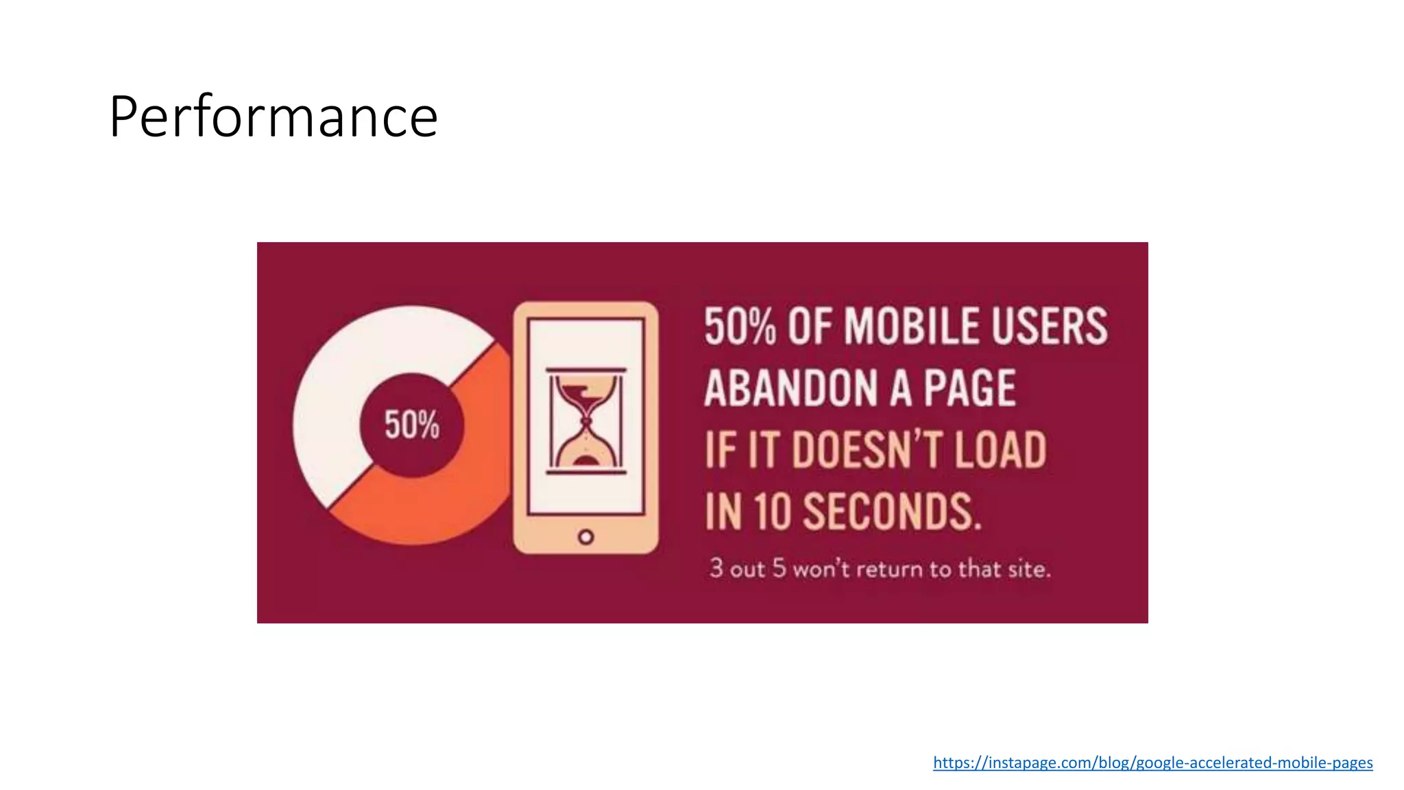Performance
https://instapage.com/blog/google-accelerated-mobile-pages
 