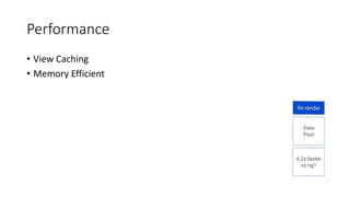 Performance
• View Caching
• Memory Efficient
 
