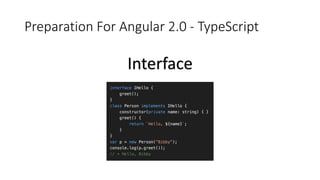Preparation For Angular 2.0 - TypeScript
Interface
 