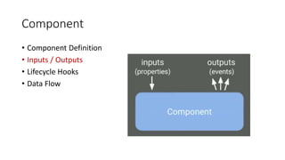 Component
• Component Definition
• Inputs / Outputs
• Lifecycle Hooks
• Data Flow
 