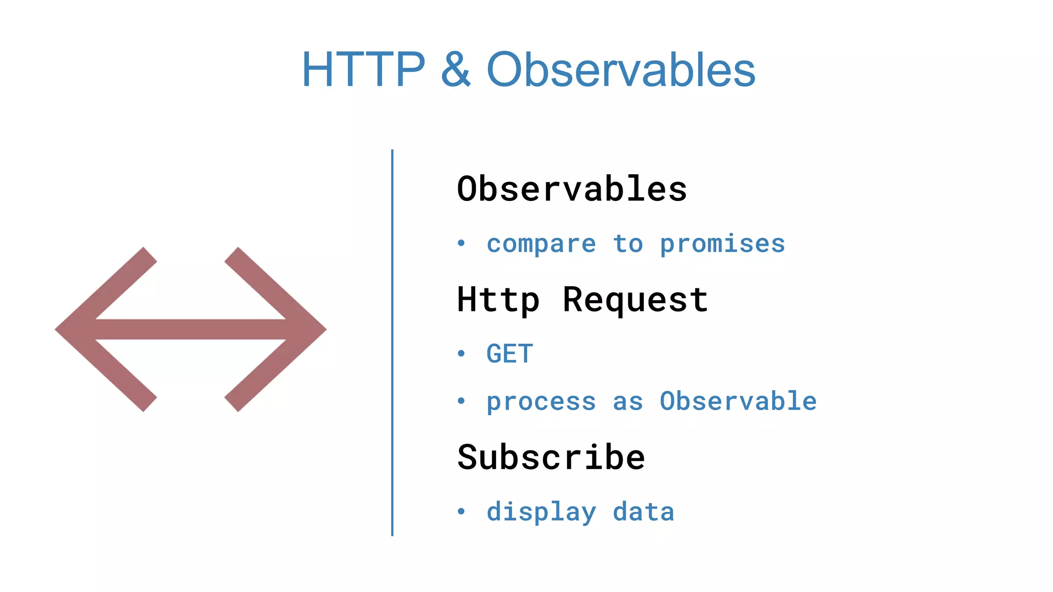 Observables
• compare to promises
Http Request
• GET
• process as Observable
Subscribe
• display data
HTTP & Observables
 