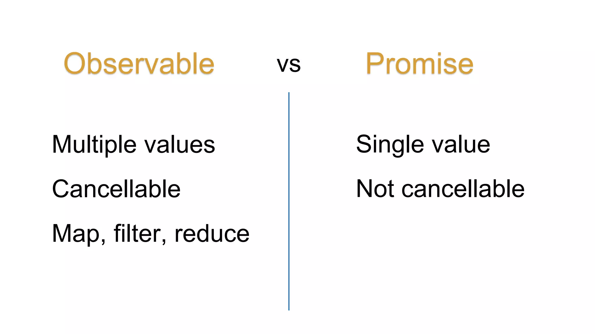 Single value
Not cancellable
Observable
Multiple values
Cancellable
Map, filter, reduce
Promisevs
 