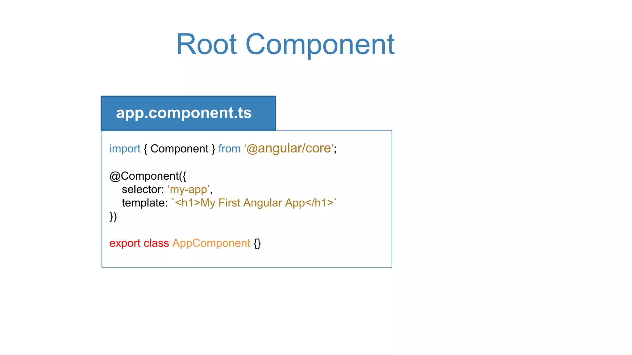 Root Component
app.component.ts
import { Component } from ‘@angular/core’;
@Component({
selector: ‘my-app’,
template: `<h1>My First Angular App</h1>`
})
export class AppComponent {}
 