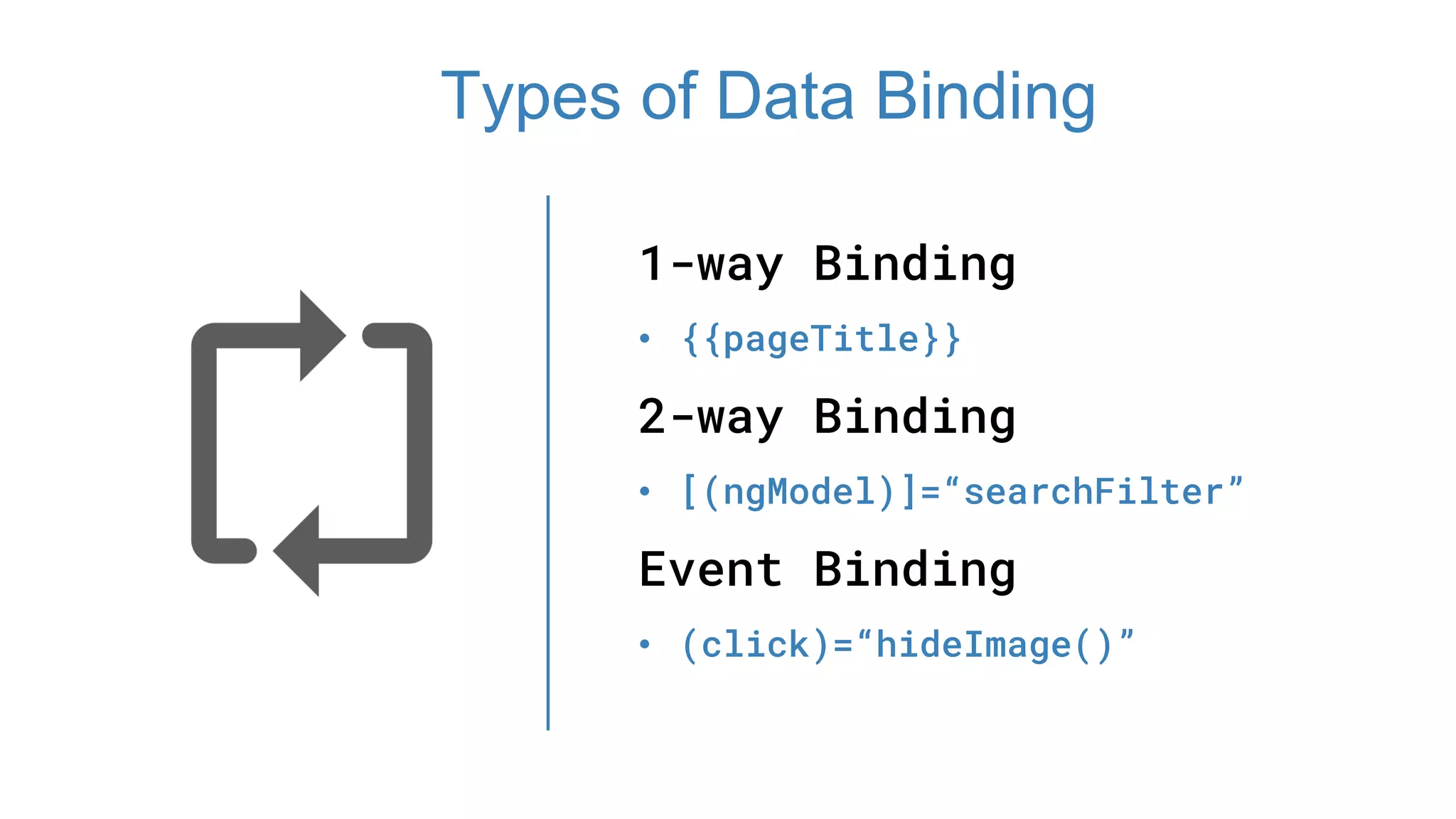 1-way Binding
• {{pageTitle}}
2-way Binding
• [(ngModel)]=“searchFilter”
Event Binding
• (click)=“hideImage()”
Types of Data Binding
 