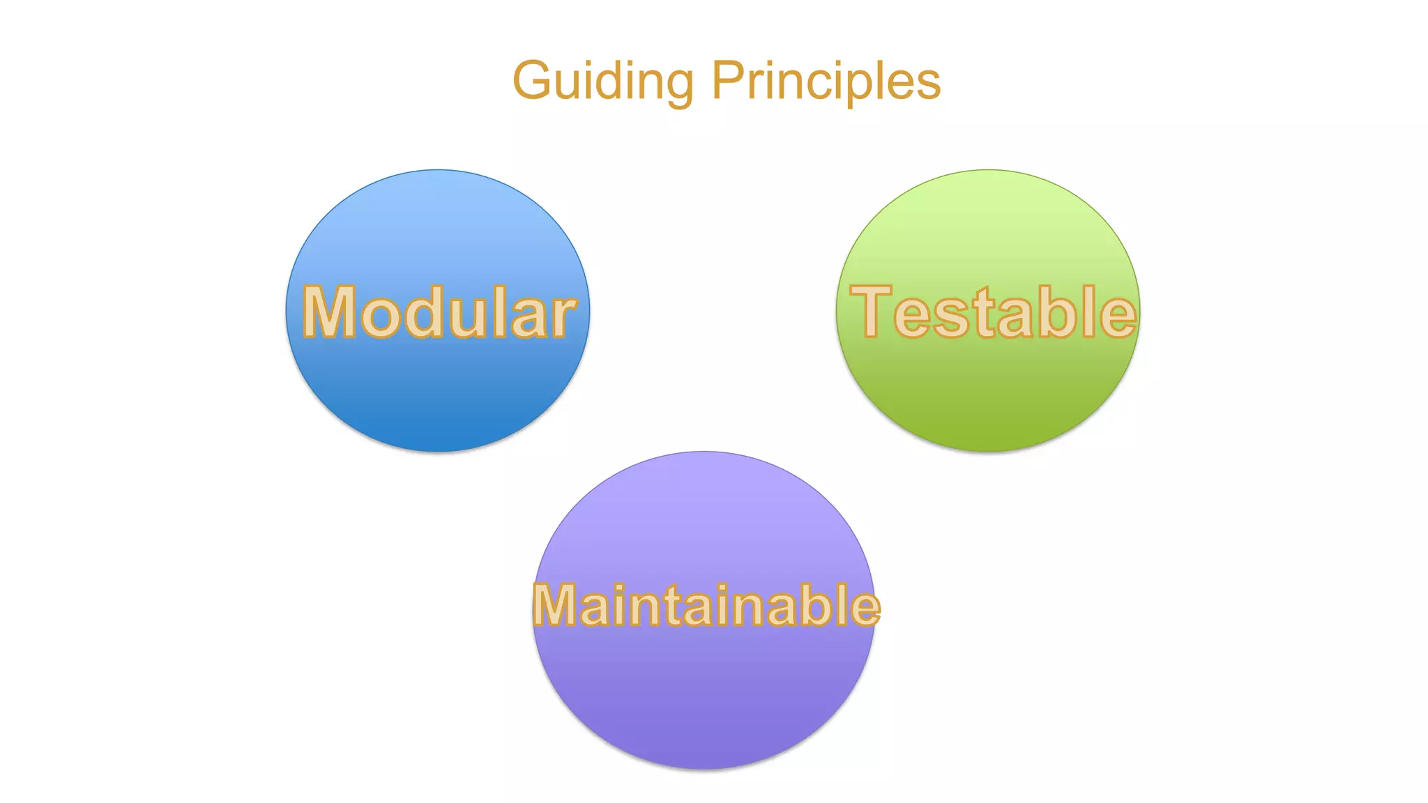 Guiding Principles
 