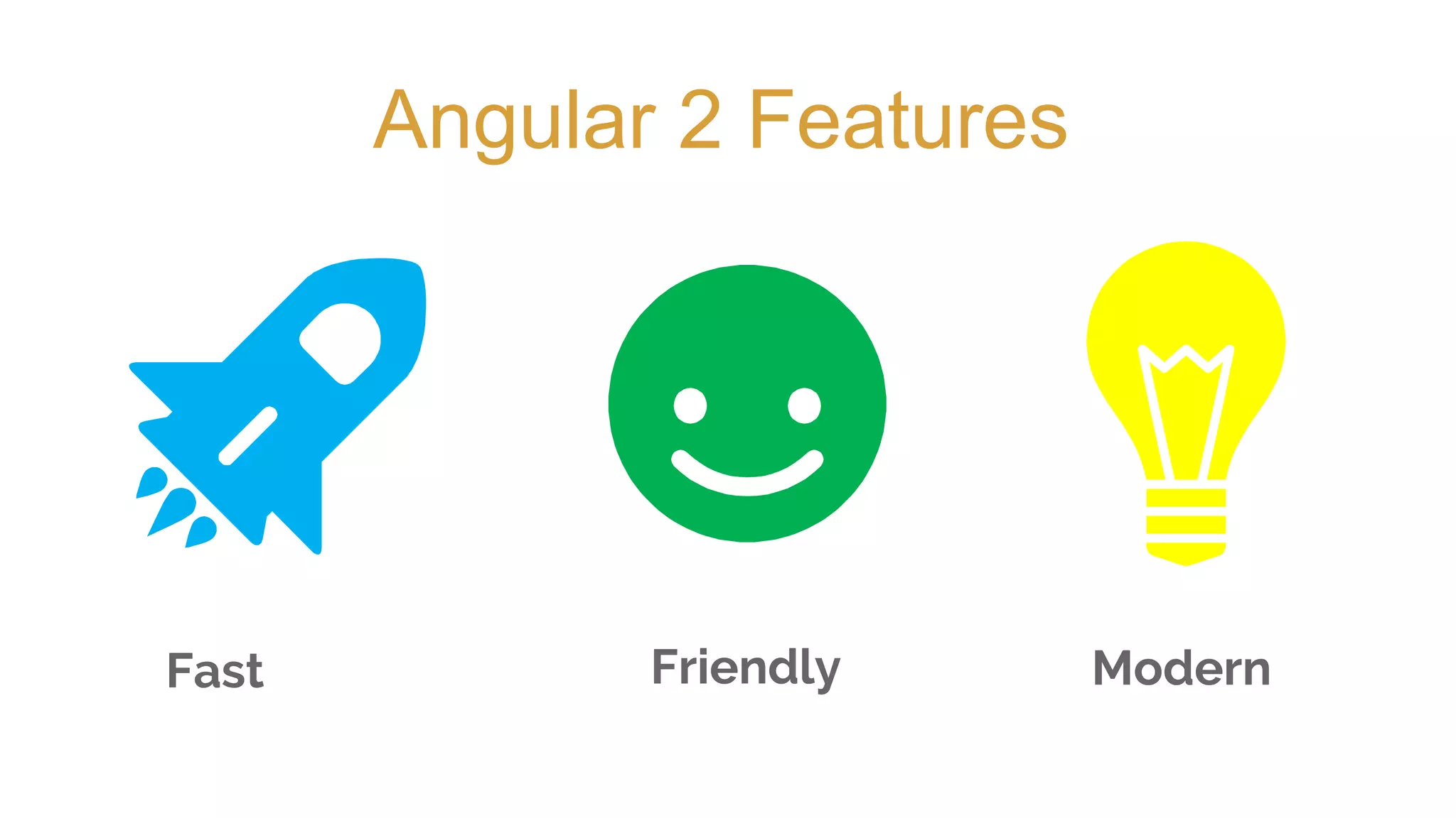Fast Friendly Modern
Angular 2 Features
 