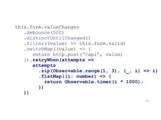 this.form.valueChanges
.debounce(500)
.distinctUntilChanged()
.filter((value) => this.form.valid)
.switchMap((value) => {
return http.post(‘/api’, value)
}).retryWhen(attempts =>
attempts
.zip(Observable.range(1, 3), (_, i) => i)
.flatMap((i: number) => {
return Observable.timer(i * 1000);
})
))
121
 