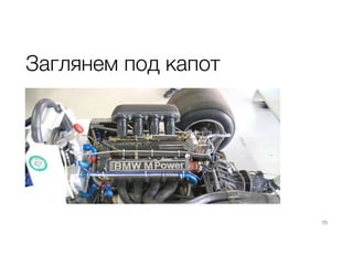 Заглянем под капот
70
 