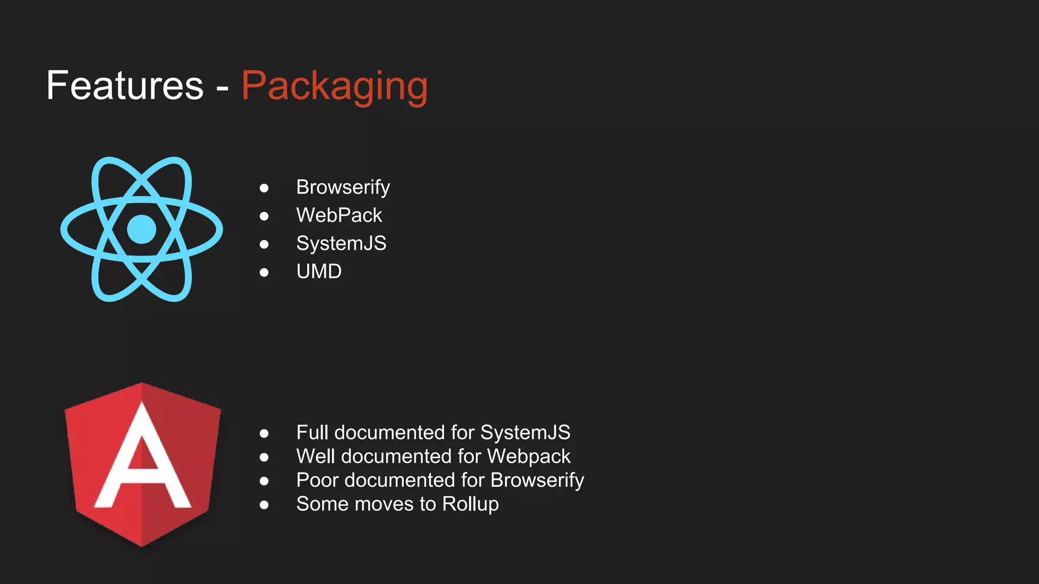 ● Full documented for SystemJS
● Well documented for Webpack
● Poor documented for Browserify
● Some moves to Rollup
Features - Packaging
● Browserify
● WebPack
● SystemJS
● UMD
 