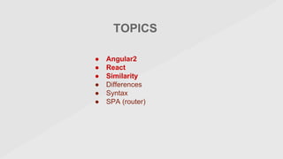TOPICS
● Angular2
● React
● Similarity
● Differences
● Syntax
● SPA (router)
 