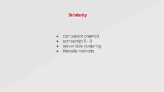 ● component oriented
● ecmascript 5 - 6
● server side rendering
● lifecycle methods
Similarity
 