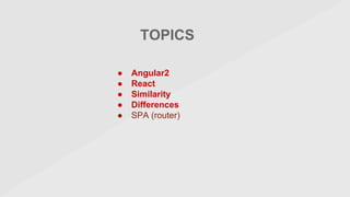 TOPICS
● Angular2
● React
● Similarity
● Differences
● SPA (router)
 