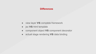● view layer vs complete framework
● jsx vs html template
● component object vs component decorator
● actual stage rendering vs data binding
Differences
 