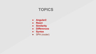 TOPICS
● Angular2
● React
● Similarity
● Differences
● Syntax
● SPA (router)
 