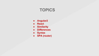 TOPICS
● Angular2
● React
● Similarity
● Differences
● Syntax
● SPA (router)
 