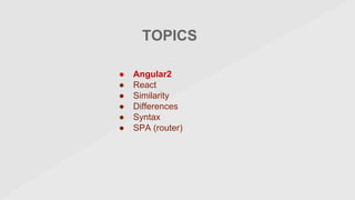 TOPICS
● Angular2
● React
● Similarity
● Differences
● Syntax
● SPA (router)
 