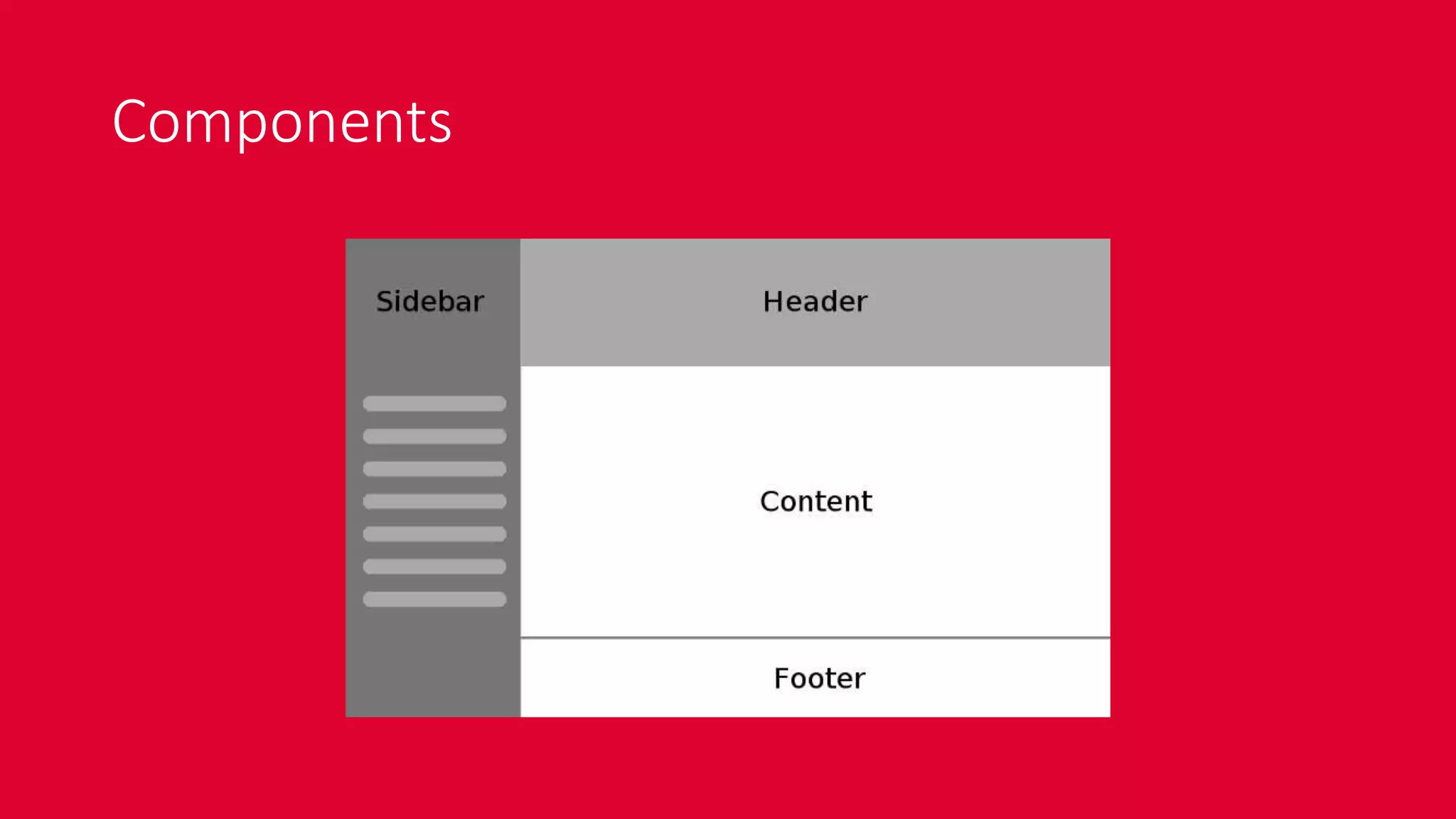Components
 