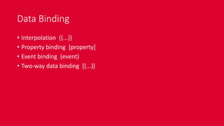 Data Binding
• Interpolation {{...}}
• Property binding [property]
• Event binding (event)
• Two-way data binding [(...)]
 