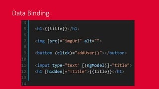 Data Binding
 