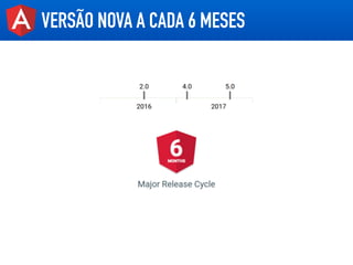 VERSÃO NOVA A CADA 6 MESES
 