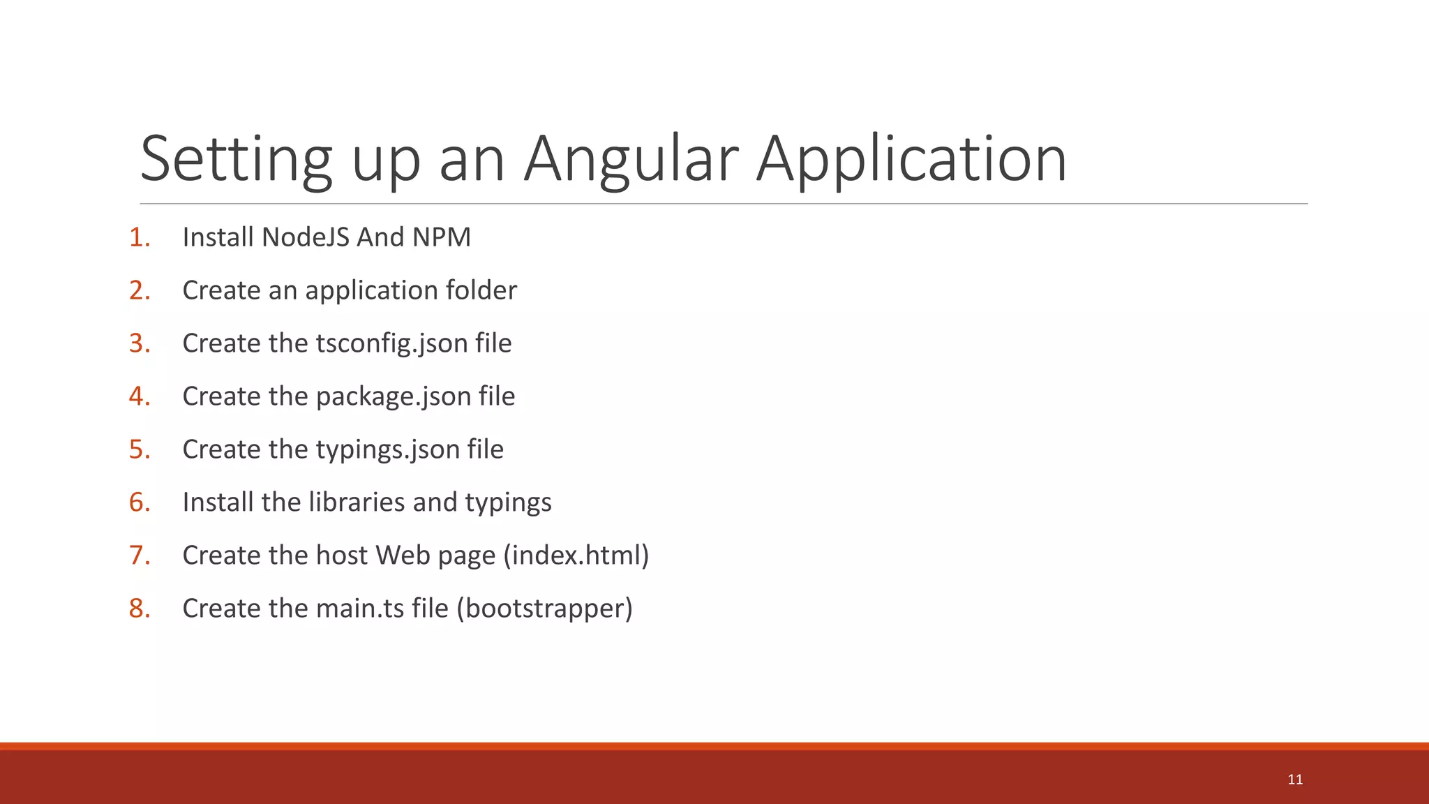 Setting up an Angular Application
1. Install NodeJS And NPM
2. Create an application folder
3. Create the tsconfig.json file
4. Create the package.json file
5. Create the typings.json file
6. Install the libraries and typings
7. Create the host Web page (index.html)
8. Create the main.ts file (bootstrapper)
11
 