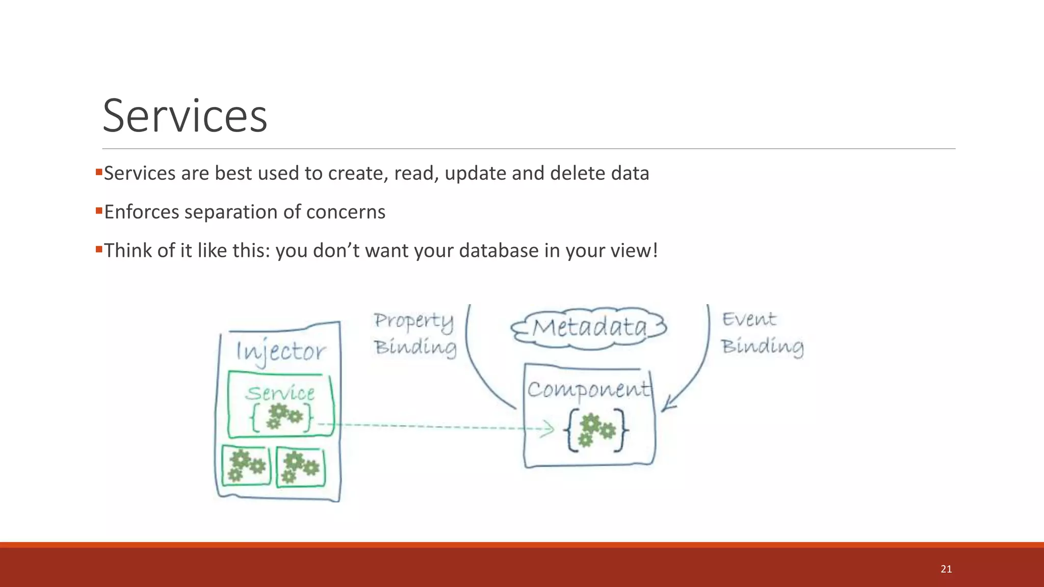 Services
Services are best used to create, read, update and delete data
Enforces separation of concerns
Think of it like this: you don’t want your database in your view!
21
 