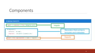 Components
16
 