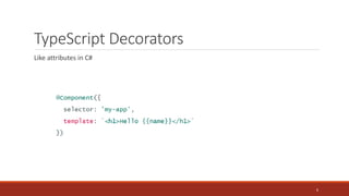 TypeScript Decorators
Like attributes in C#
6
 