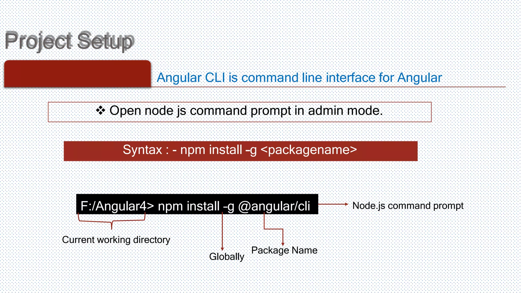 Project Setup Angular CLI is command line interface for Angular  Open node js command prompt in admin mode. Syntax : - npm install –g <packagename> F:/Angular4> npm install –g @angular/cli Node.js command prompt Current working directory Globally Package Name 