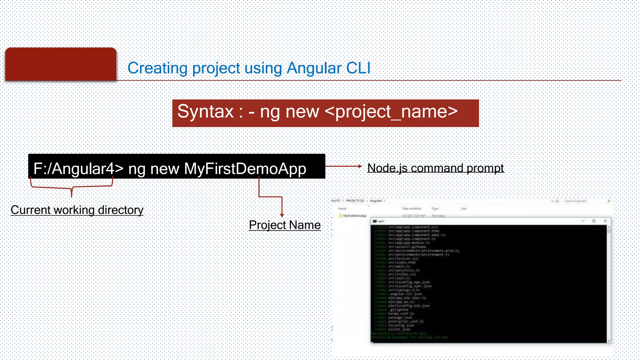 Creating project using Angular CLI Syntax : - ng new <project_name> F:/Angular4> ng new MyFirstDemoApp Node.js command prompt Current working directory Project Name 