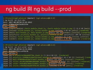 AngularJS
User Group Taiwan
ng build 與 ng build --prod
 