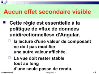 info@vertika.org
-- Angular 4 -- -- 5by Jean Garutti
 Cette règle est essentielle à la
politique de «flux de données
unidirectionnelles» d'Angular.
 la lecture d'une valeur de composant
ne doit pas modifier
une autre valeur affichée.
 La vue doit rester stable
tout au long
d'une seule passe de rendu.
Aucun effet secondaire visible
 