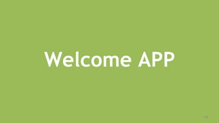 Welcome APP
14
 
