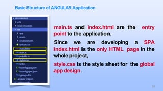 BasicStructure of ANGULAR Application
main.ts and index.html are the entry
point to the application,
Since we are developing a SPA
index.html is the only HTML page in the
whole project,
style.css is the style sheet for the global
app design.
18
 