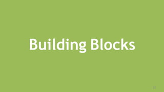 Building Blocks
22
 