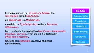 Angular 5 presentation for beginners | PPT