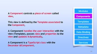 A Component controls a piece of screen called
view,
This view is defined by the Template associated to
the Component,
A Component handles the user interaction with the
view (Template), passes data and properties to the
view and updates itdynamically,
A Component is a TypeScript class with the
Decorator @Component.
24
 