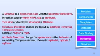 A Directive is a TypeScript class with the Decorator @Directive.
Directives appear within HTML tag as attributes.
Two kind of directives: Structural & Attribute.
Structural Directives change the layout by addingor removing
Template elements,
Example: *ngFor &*ngIf.
Attribute Directives change the appearance orthe behavior of
an existing Template element, Example: ngModel, ngStyle &
ngClass.
28
 