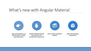 Angular 6 Form Validation with Material | PPT