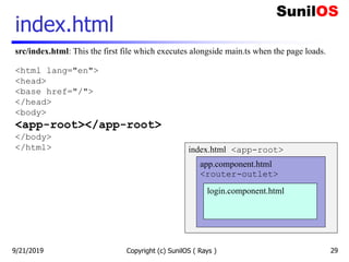 index.html
Copyright (c) SunilOS ( Rays ) 29
src/index.html: This the first file which executes alongside main.ts when the page loads.
<html lang="en">
<head>
<base href="/">
</head>
<body>
<app-root></app-root>
</body>
</html> index.html <app-root>
app.component.html
<router-outlet>
login.component.html
9/21/2019
 