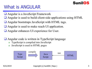 What is ANGULAR
 Angular is a JavaScript Framework
 Angular is used to build client-side applications using HTML
 Angular bootstraps JavaScript with HTML tags.
 Angular is used to make reach UI application.
 Angular enhances UI experience for User.
 Angular code is written in TypeScript language
o TypeScript is compiled into JavaScript
o JavaScript is used in HTML pages
Copyright (c) SunilOS ( Rays ) 3
Type
Script
Java
Script
HTML
compile
use
9/21/2019
 