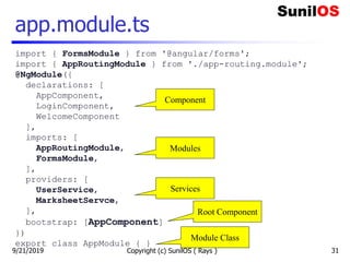 app.module.ts
Copyright (c) SunilOS ( Rays ) 31
import { FormsModule } from '@angular/forms';
import { AppRoutingModule } from './app-routing.module';
@NgModule({
declarations: [
AppComponent,
LoginComponent,
WelcomeComponent
],
imports: [
AppRoutingModule,
FormsModule,
],
providers: [
UserService,
MarksheetServce,
],
bootstrap: [AppComponent]
})
export class AppModule { }
Component
Modules
Services
Root Component
Module Class
9/21/2019
 