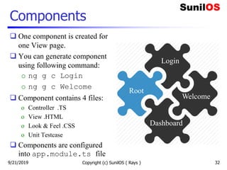 Components
 One component is created for
one View page.
 You can generate component
using following command:
o ng g c Login
o ng g c Welcome
 Component contains 4 files:
o Controller .TS
o View .HTML
o Look & Feel .CSS
o Unit Testcase
 Components are configured
into app.module.ts file
Copyright (c) SunilOS ( Rays ) 32
Root
Login
Welcome
Dashboard
9/21/2019
 