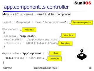 Copyright (c) SunilOS ( Rays ) 35
app.component.ts controller
Metadata @Component is used to define component
import { Component } from '@angular/core’;
@Component
({
selector: ‘app-root’,
templateUrl: './app.component.html’,
//template: ` <div>{{title}}</div> `
})
export class AppComponent {
title:string = ‘SunilOS’;
}
Metadata
Import component
Template
Class
Attribute
View html
9/21/2019
 