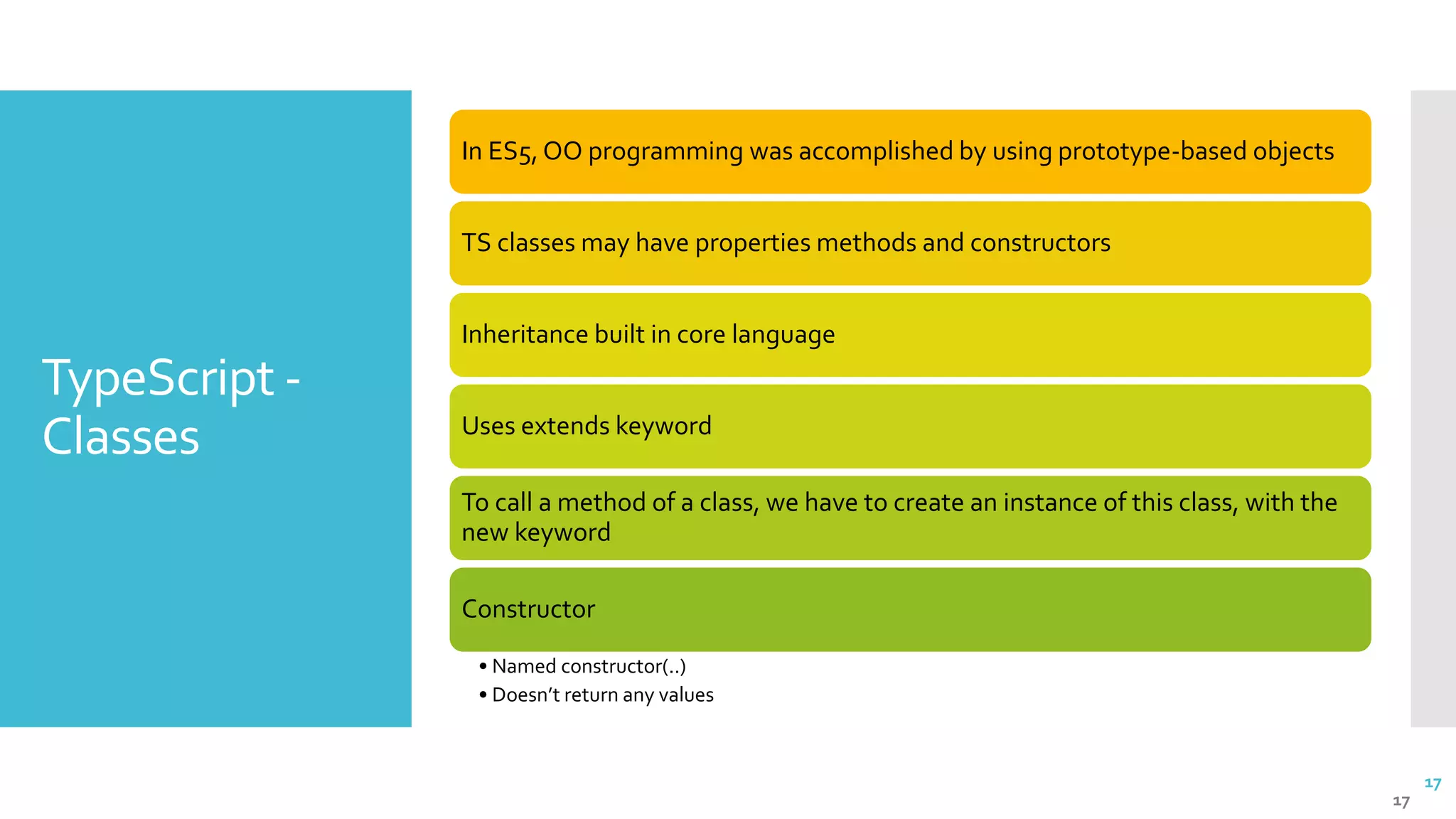 17 TypeScript - Classes 17 In ES5, OO programming was accomplished by using prototype-based objects TS classes may have properties methods and constructors Inheritance built in core language Uses extends keyword To call a method of a class, we have to create an instance of this class, with the new keyword Constructor • Named constructor(..) • Doesn’t return any values 