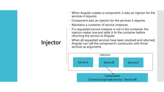 28
Injector
 When Angular creates a component, it asks an injector for the
services it requires
 Component asks an injector for the services it requires
 Maintains a container of service instances
 If a requested service instance is not in the container, the
injector makes one and adds it to the container before
returning the service to Angular
 When all requested services have been resolved and returned,
Angular can call the component's constructor with those
services as arguments
Serive A Serice B Service C
Component
Constructor(private service : Service B)
Inectors
 