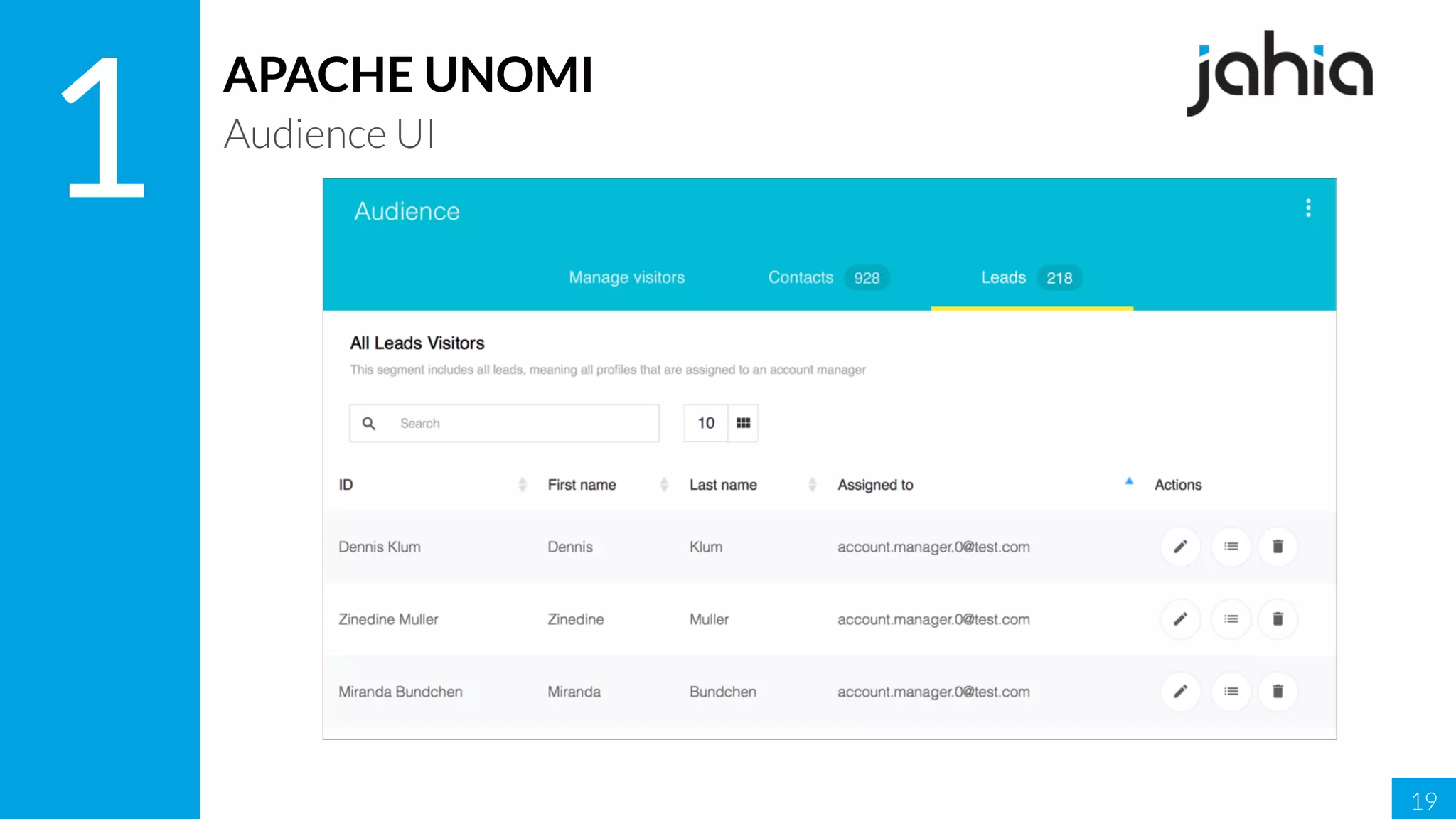 19
1
APACHE UNOMI
Audience UI
 
