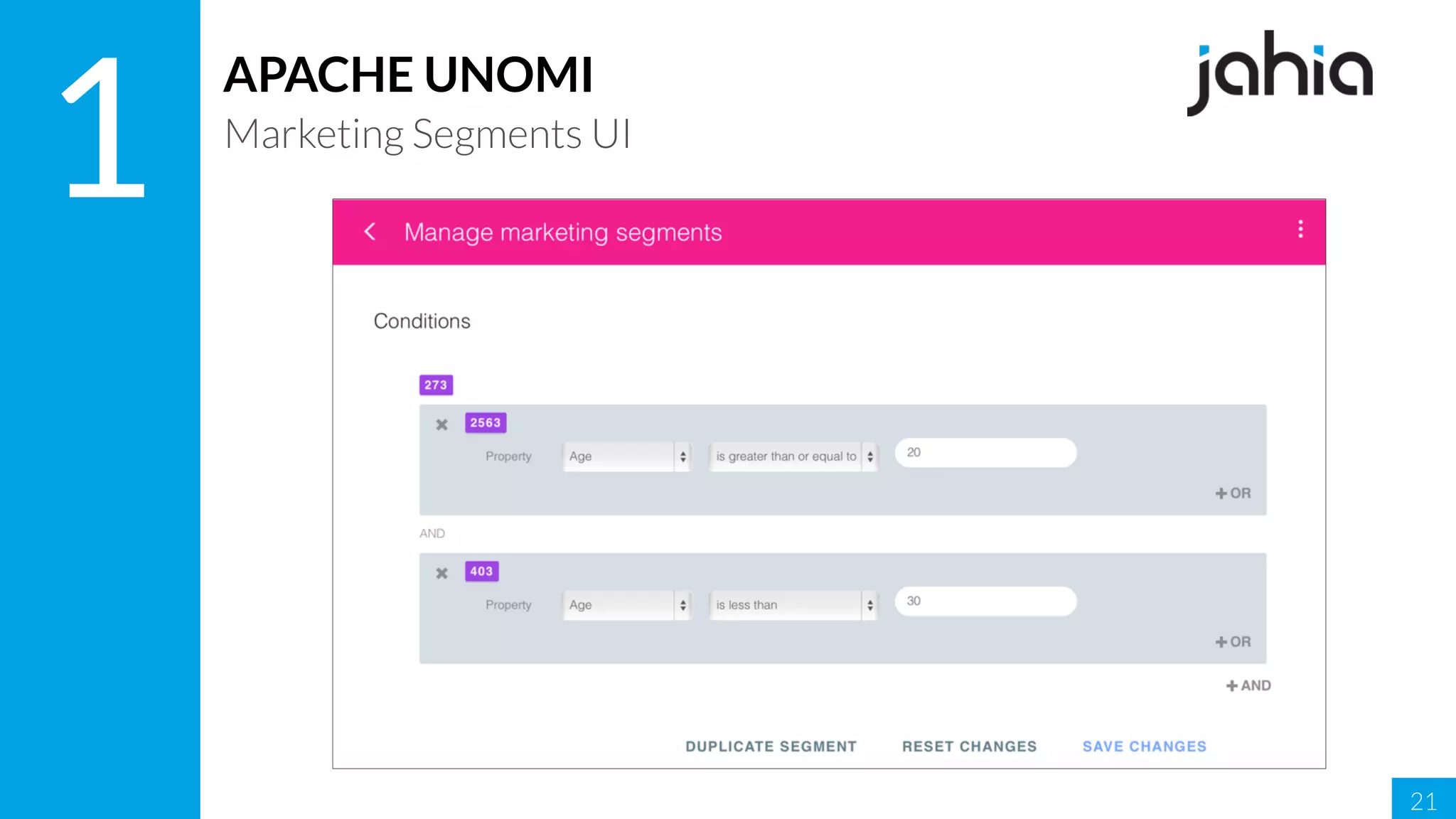 21
1
APACHE UNOMI
Marketing Segments UI
 