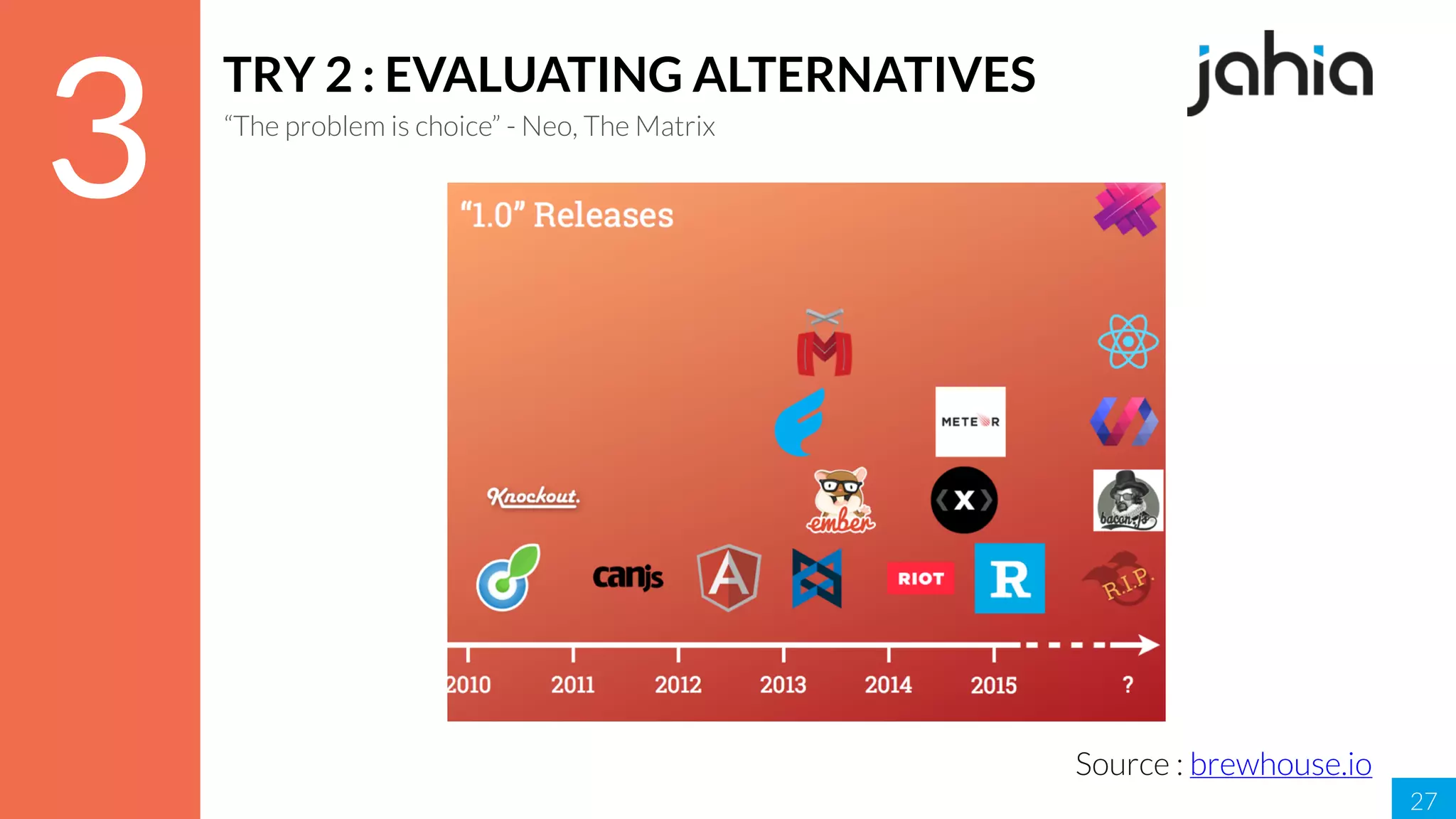 27
3
TRY 2 : EVALUATING ALTERNATIVES
“The problem is choice” - Neo, The Matrix
Source : brewhouse.io
 