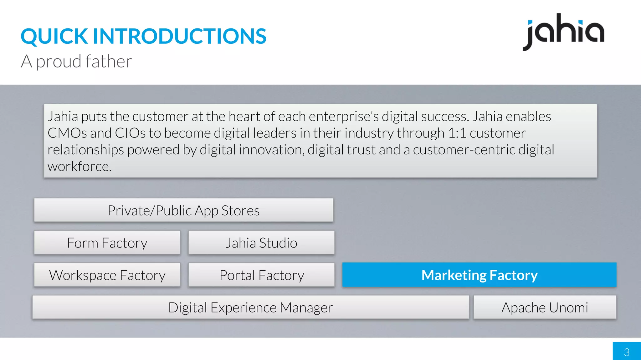 3
A proud father
QUICK INTRODUCTIONS
Jahia puts the customer at the heart of each enterprise’s digital success. Jahia enables
CMOs and CIOs to become digital leaders in their industry through 1:1 customer
relationships powered by digital innovation, digital trust and a customer-centric digital
workforce.
Digital Experience Manager
Marketing Factory
Form Factory
Workspace Factory Portal Factory
Apache Unomi
Jahia Studio
Private/Public App Stores
 